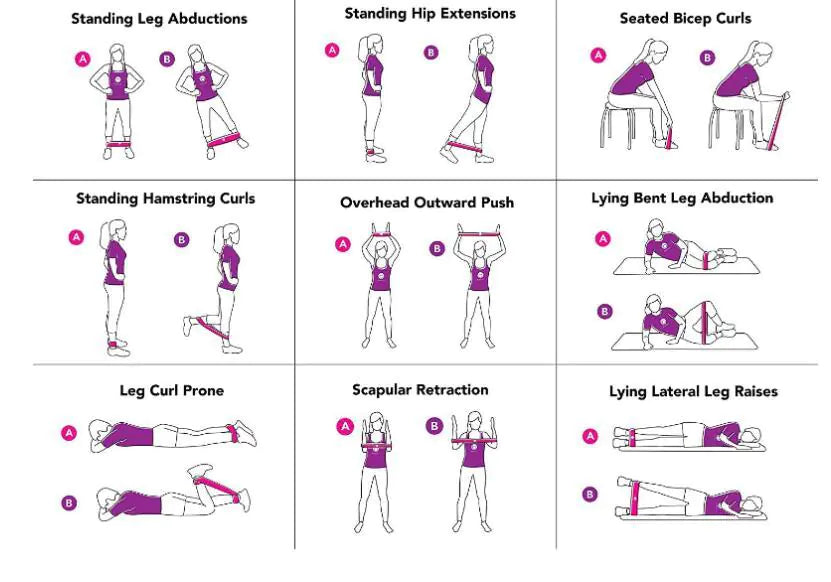 Gym Fitness Resistance Bands